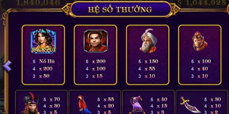 Giới thiệu về quay hũ aladdin cho người mới tham gia